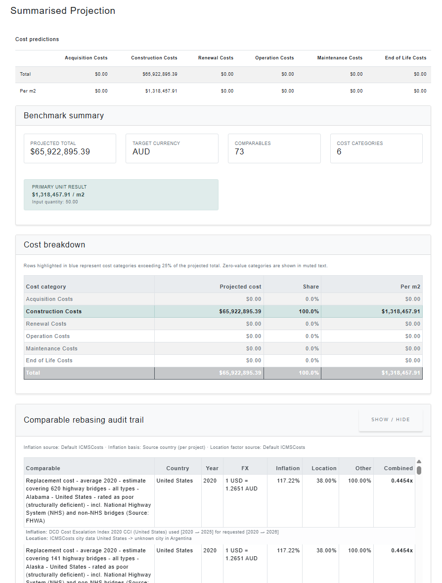 Benchmarking