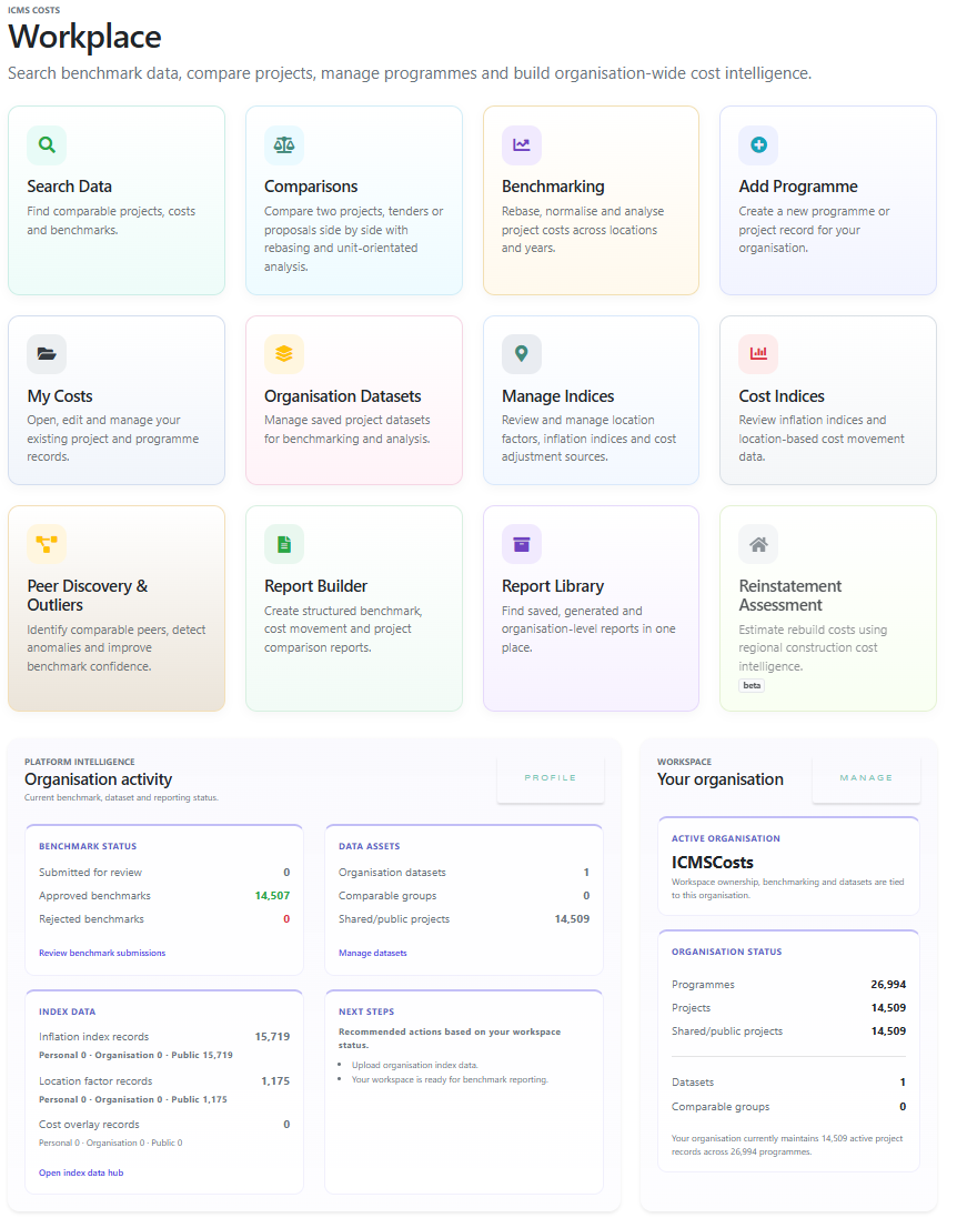 Dashboard screenshot