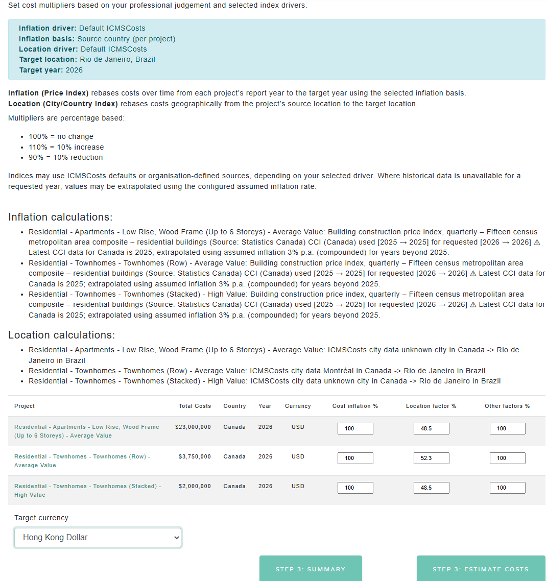 ICMSCosts benchmarking report screenshot