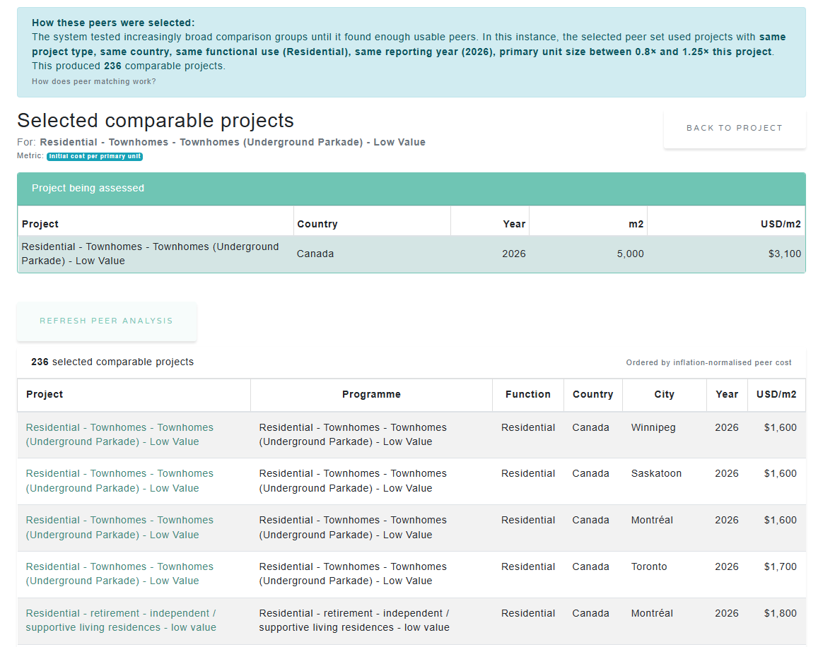 ICMSCosts peer matching workflow screenshot
